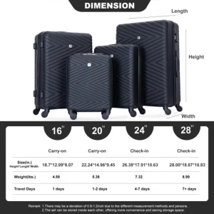 4-Piece ABS Suitcase With Spinner Wheels.