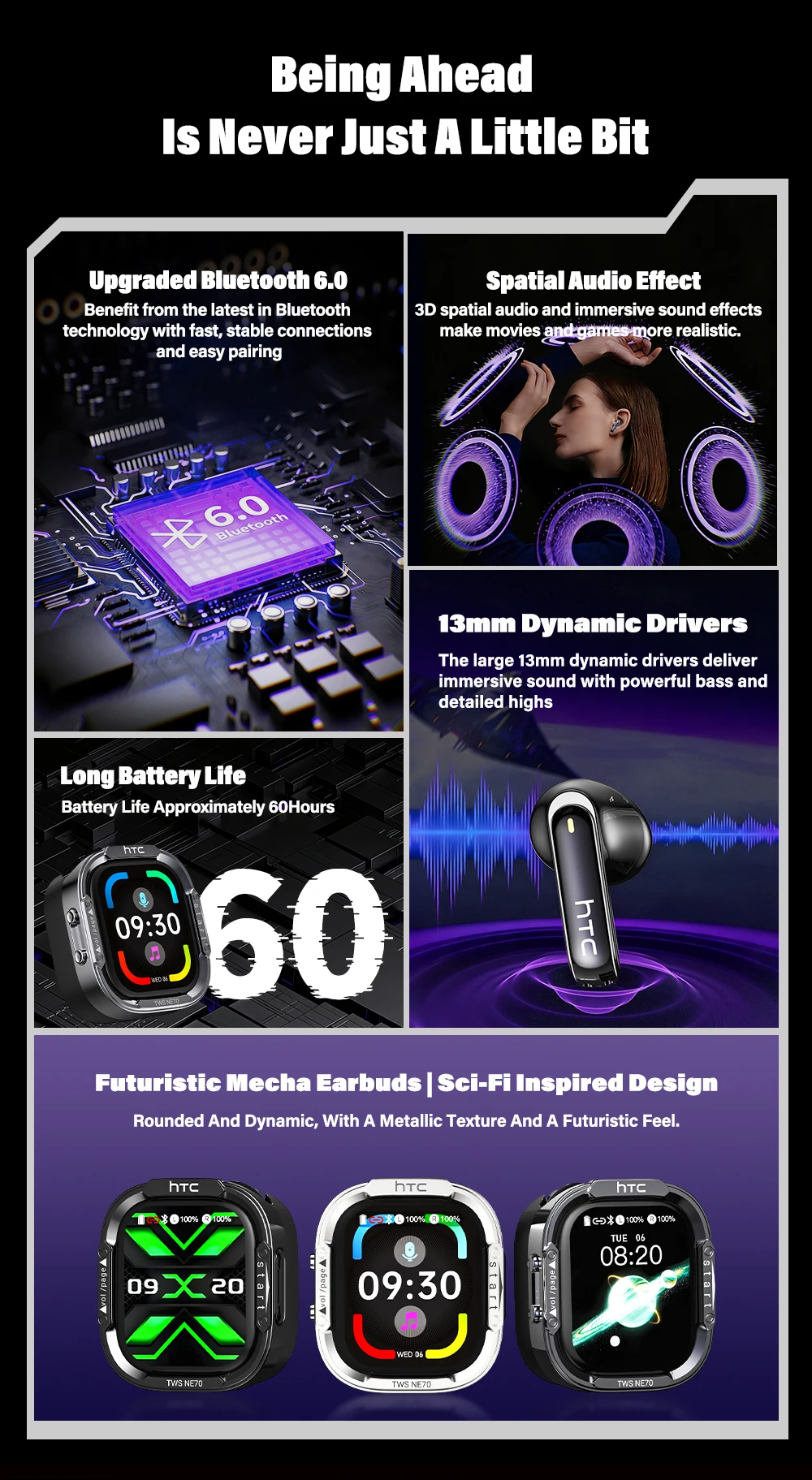 Wireless Bluetooth Earphones Microphones Earbuds AI Translator. - Image 5