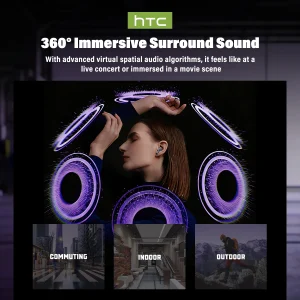 Wireless Bluetooth Earphones Microphones Earbuds AI Translator. - Thumbnail Image 2