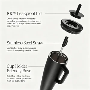 40 oz Insulated Tumbler, Handle & Straw Lid, Double‑Wall. - Thumbnail Image 2