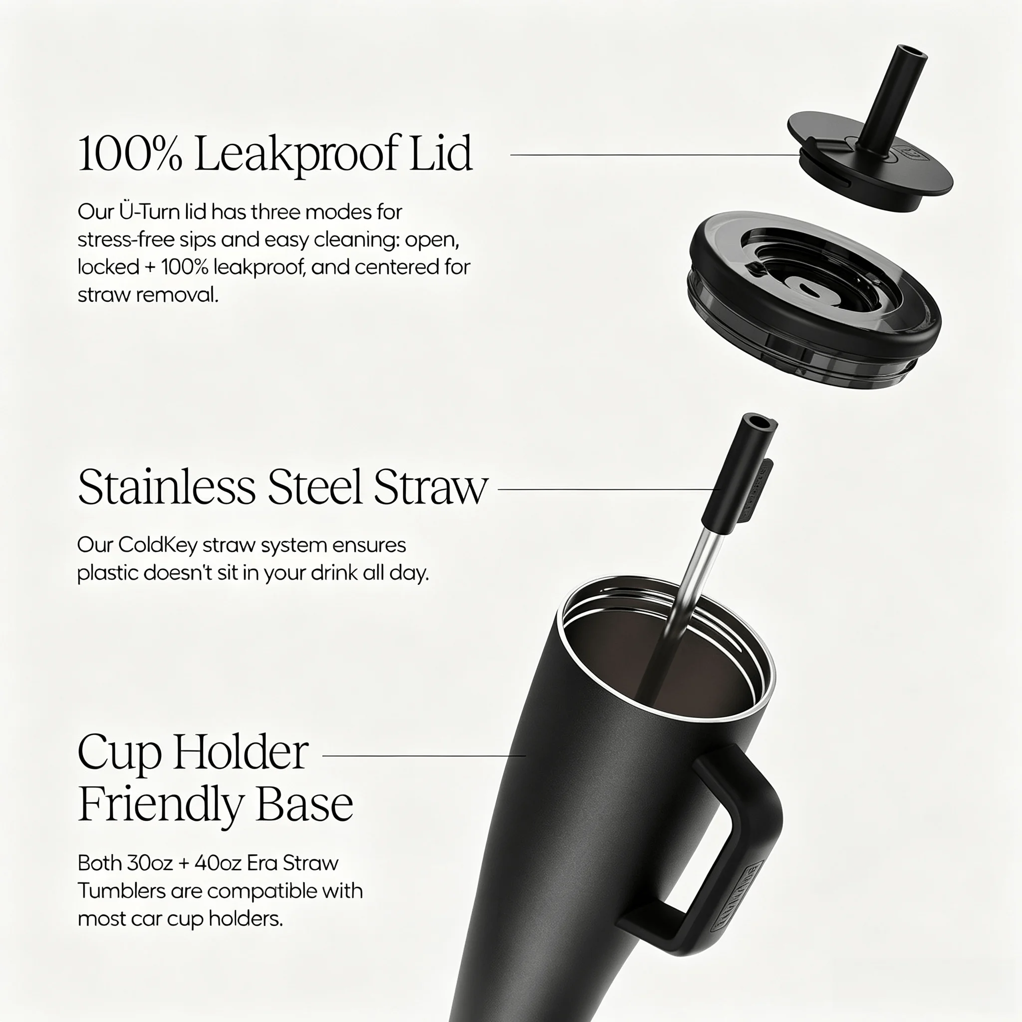 40 oz Insulated Tumbler, Handle & Straw Lid, Double‑Wall. - Image 2